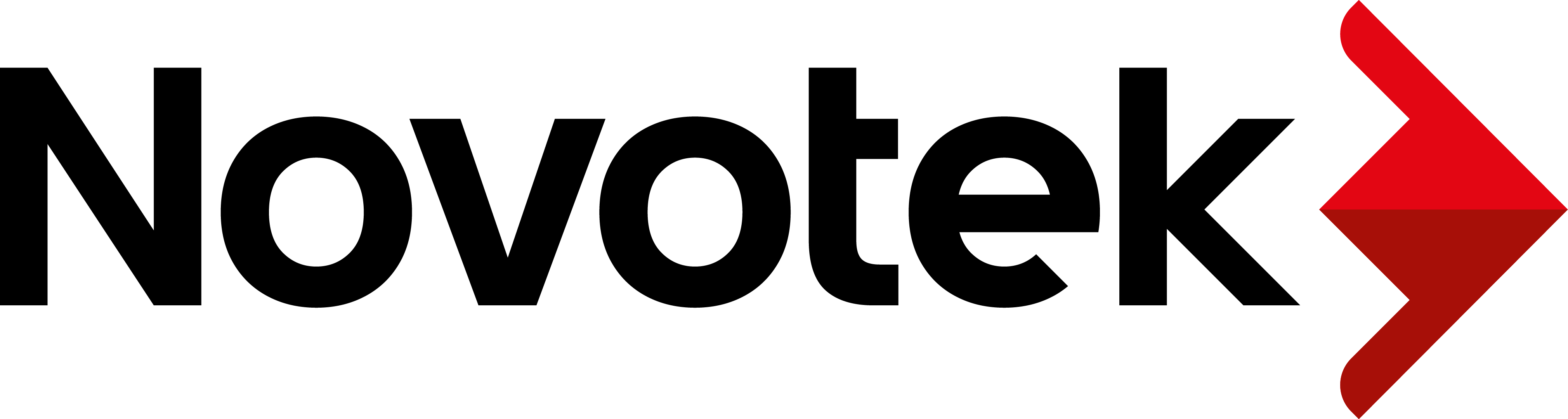 Novotek UK Customer Support Portal